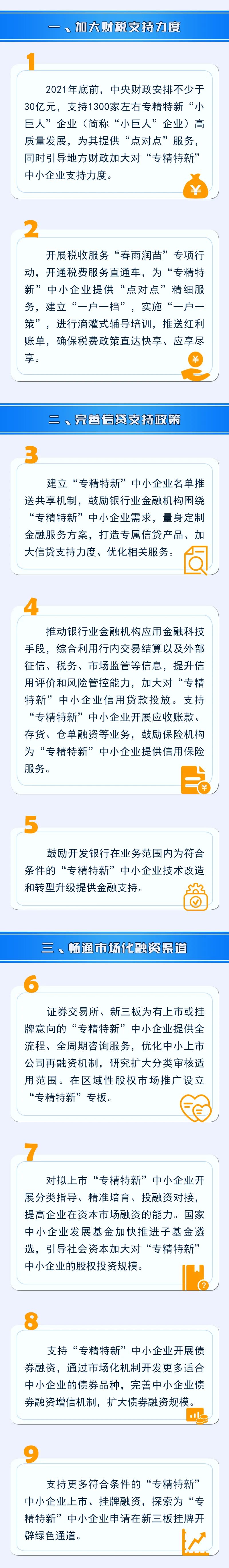 工信部：明年继续加大对“专精特新”中小企业培育力度