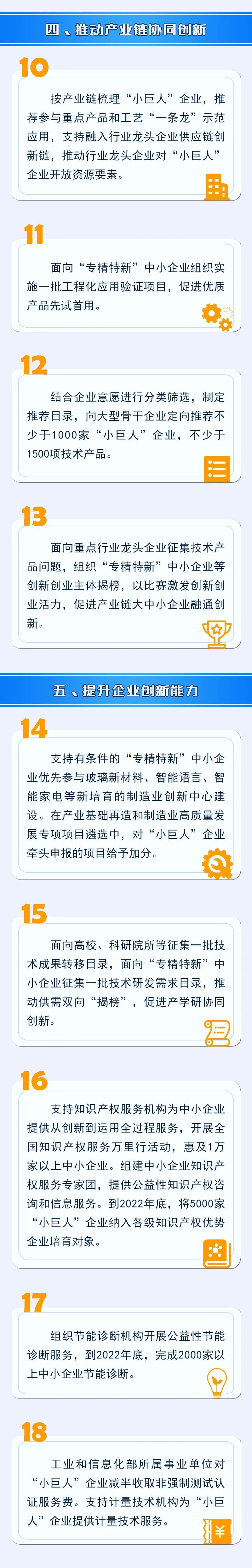 工信部：明年继续加大对“专精特新”中小企业培育力度